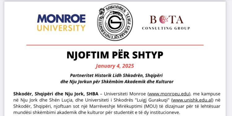 Partneritet Historik Lidh Shkodrën, Shqipëri dhe Nju Jorkun për Shkëmbim Akademik dhe Kulturor.
